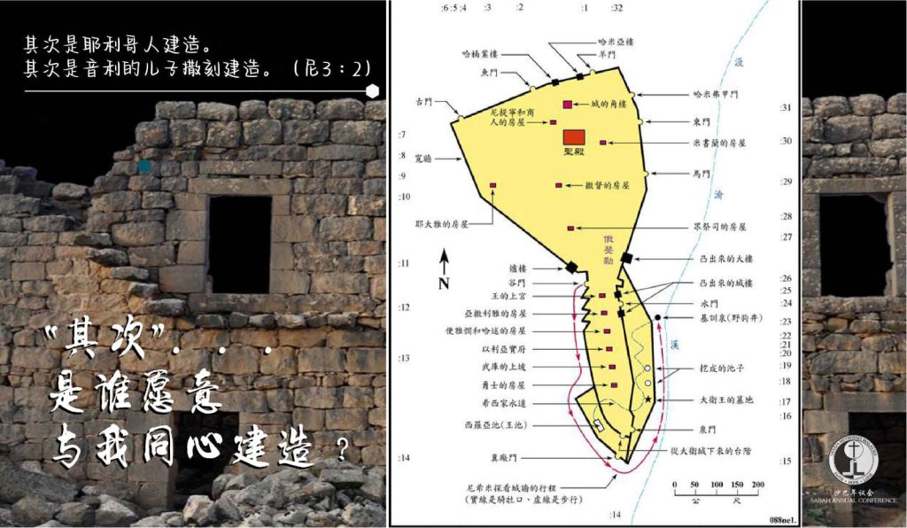 “其次”…是谁愿意与我同心建造？